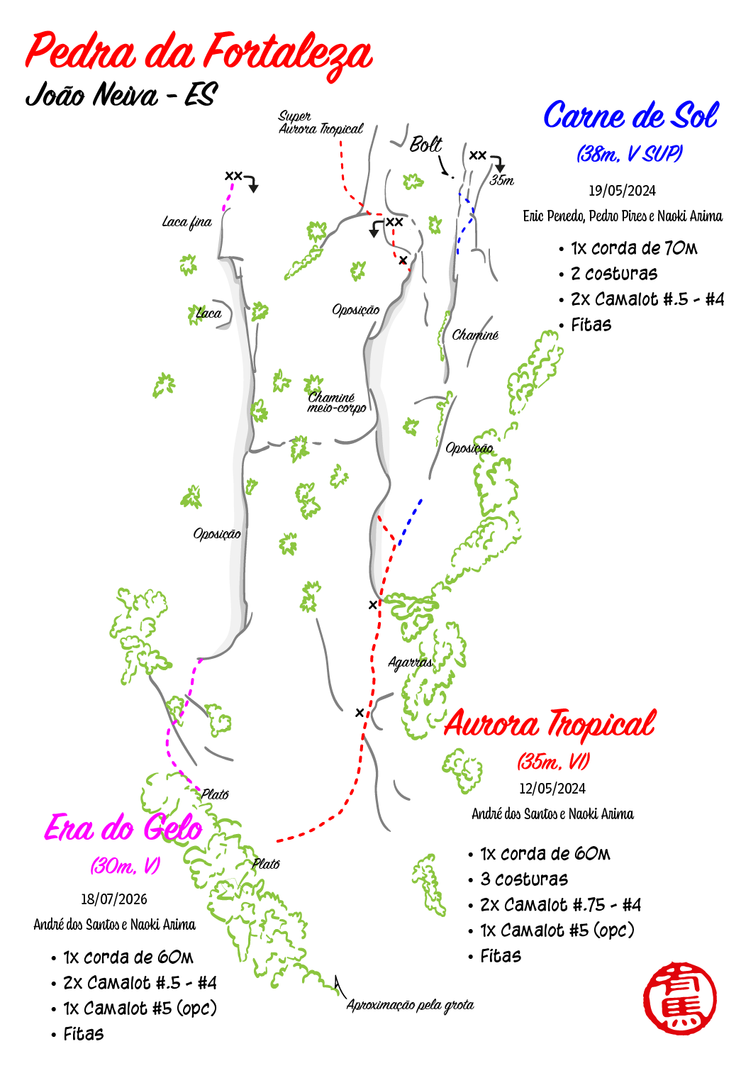 2026.07.18_Totem da Pedra Fortaleza_2
